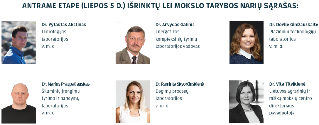 Išrinkta Nauja Lietuvos Energetikos Instituto Mokslo Taryba – Lietuvos ...